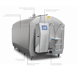 Танки на ледяной воде