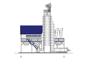 Зерносушилка