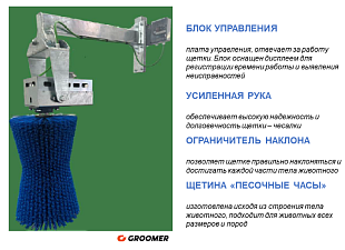 ЩЕТКИ - ЧЕСАЛКИ  TRANSFAIRE GROOMER 