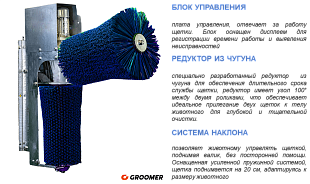 ЩЕТКИ - ЧЕСАЛКИ  TRANSFAIRE GROOMER 